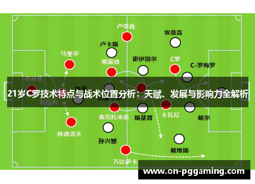 21岁C罗技术特点与战术位置分析：天赋、发展与影响力全解析