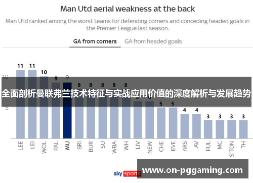 全面剖析曼联弗兰技术特征与实战应用价值的深度解析与发展趋势 全面剖析曼联弗兰技术特征与实战应用价值的深度解析与发展趋势