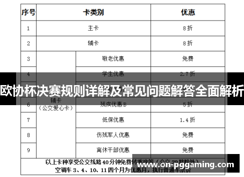 欧协杯决赛规则详解及常见问题解答全面解析