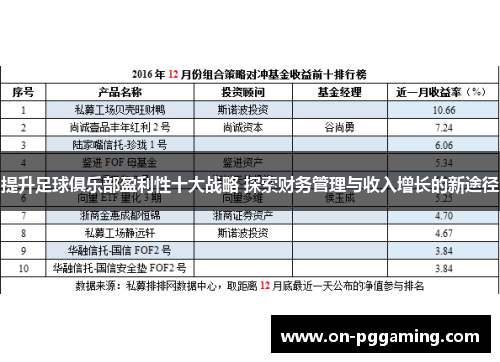 提升足球俱乐部盈利性十大战略 探索财务管理与收入增长的新途径