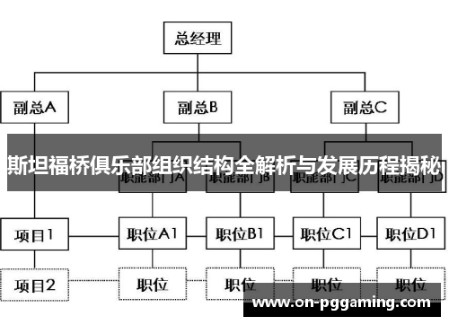 斯坦福桥俱乐部组织结构全解析与发展历程揭秘 斯坦福桥俱乐部组织结构全解析与发展历程揭秘