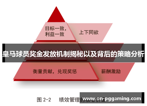 皇马球员奖金发放机制揭秘以及背后的策略分析